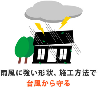 雨風に強い形状、施工方法で 台風から守る